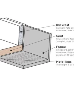 BePureHome Rodeo 2,5-Zits Bank - Velvet - Green Forest - 85x190x86 -Meubels Voor Thuis a03835f8cca04f19a5ed2b11d7c510ba 4